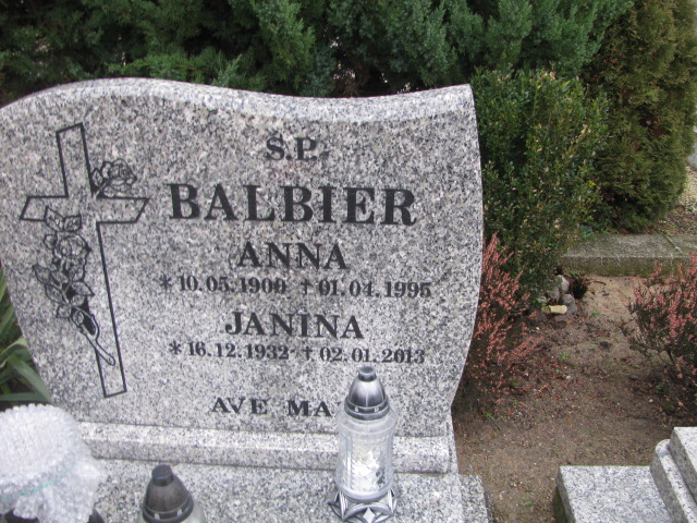 Anna Balbier 1900 Prochowice - Grobonet - Wyszukiwarka osób pochowanych