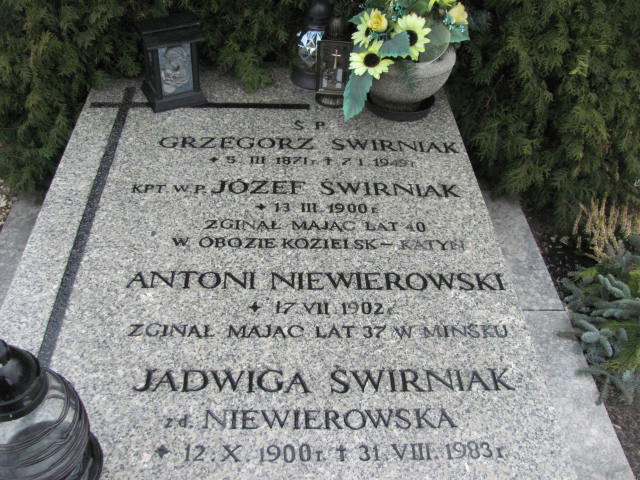 Grzegorz Świrniak 1871 Prochowice - Grobonet - Wyszukiwarka osób pochowanych