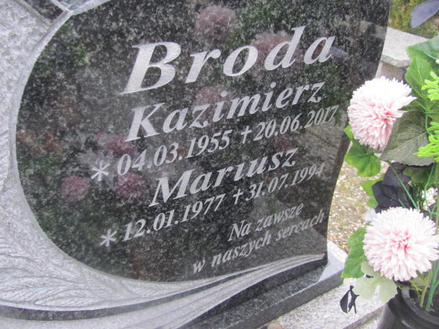 Mariusz Broda 1977 Prochowice - Grobonet - Wyszukiwarka osób pochowanych